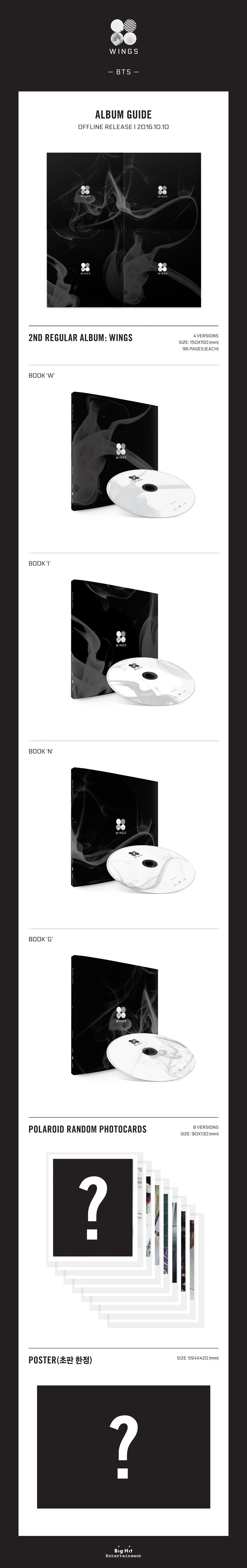 BTS WINGS 2nd Album contents photobook, CD-R, random polaroid photocards
