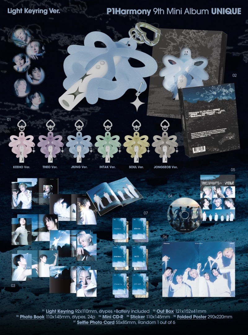 P1Harmony UNIQUE Light Keyring Version full contents preview including light keyring, 24-page photobook, mini CD, folded poster, sticker and random selfie photocard with POB benefit.