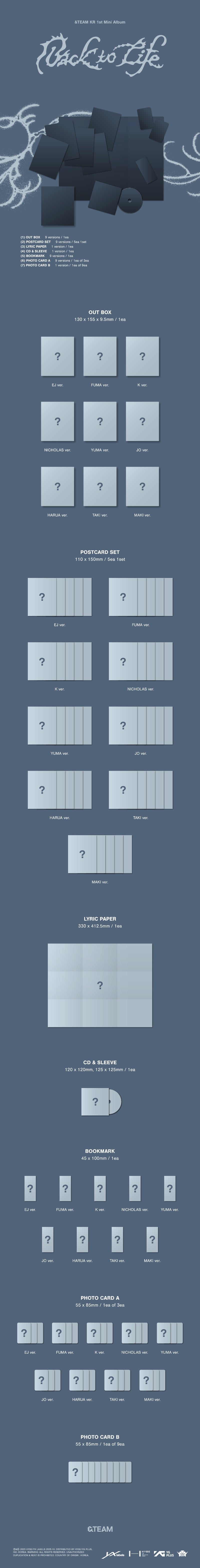 Contents layout displaying all inclusions — outbox, postcard set, lyric paper, CD-R with envelope, random bookmark, photocard A and B versions, and Apple Music pre-order bonus mini poster.