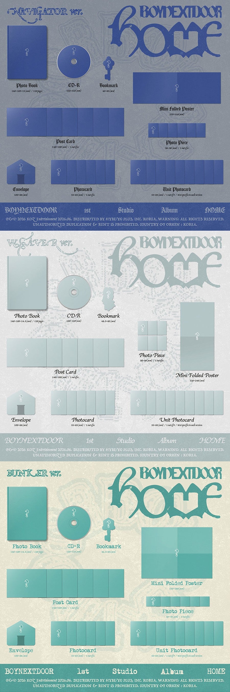 BOYNEXTDOOR HOME 1st studio album inclusions preview official K pop album contents photobook CD photocards postcards and preorder benefits by version