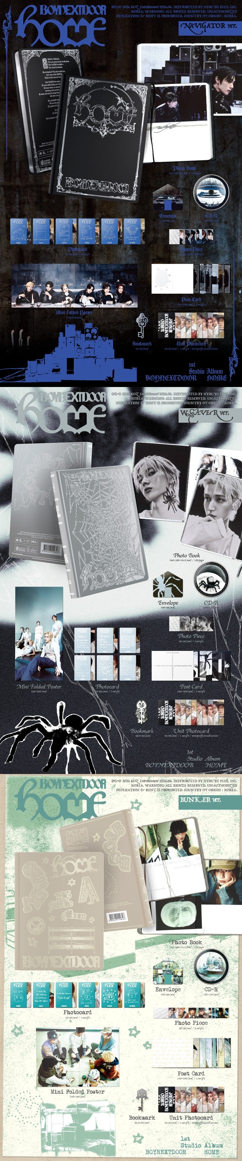 BOYNEXTDOOR HOME 1st studio album inclusions preview official K pop album contents photobook CD photocards postcards