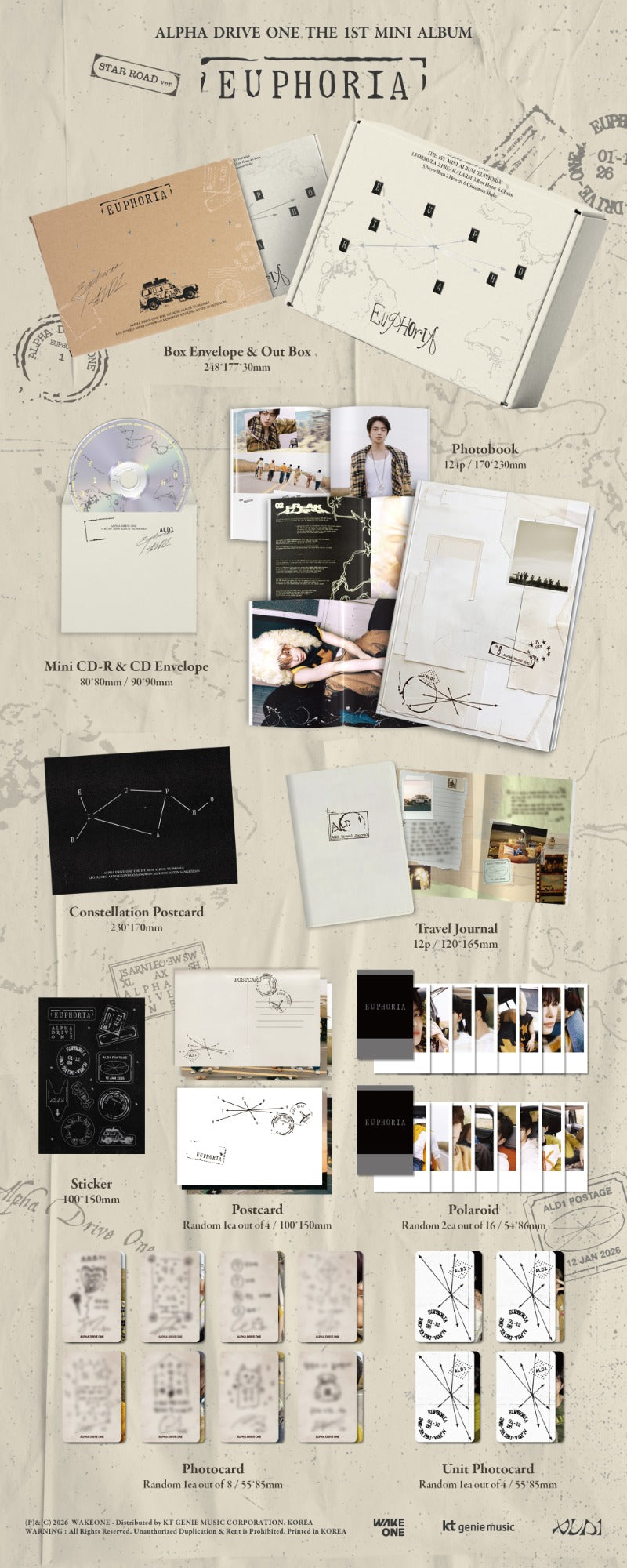 ALPHA DRIVE ONE EUPHORIA STAR ROAD Ver contents preview featuring photobook photocards polaroids postcards mini CD travel journal stickers and collectible inclusions