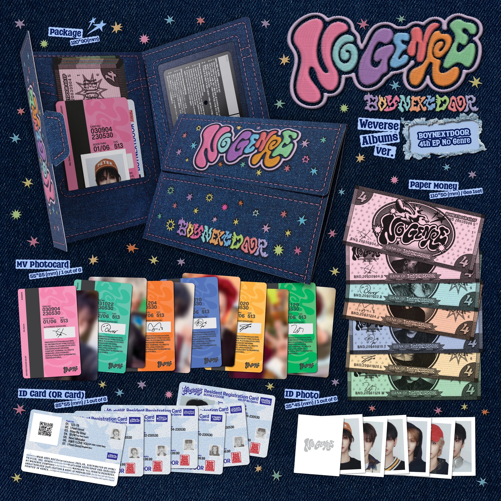 Contents of BOYNEXTDOOR NO GENRE 4th EP Album WEVERSE Albums Version, including package, 1 set of paper money, 1 random MV photocard (out of 6), 1 random ID card (out of 6), and 1 random ID photo (out of 6), official K-pop fan merchandise.