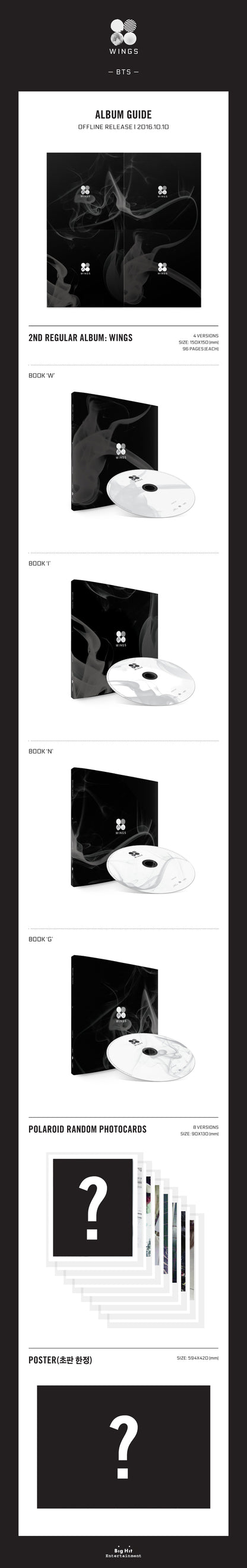 BTS WINGS 2nd Album contents photobook, CD-R, random polaroid photocards