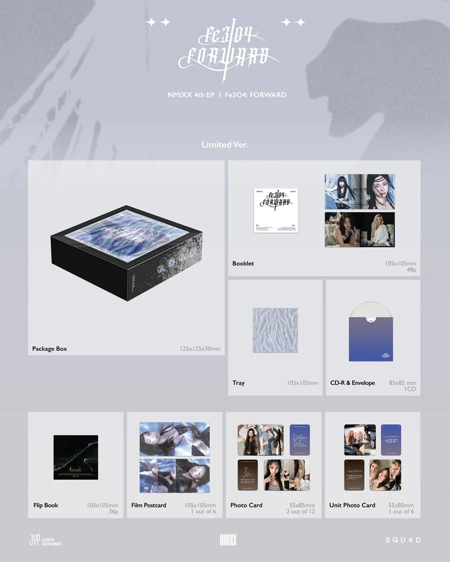 Contents of NMIXX 4th Mini Album [FE3O4: FORWARD] Limited Version, including packing box, booklet, CD-R with envelope, tray, flip book, film postcard, photo cards, and unit photo card.