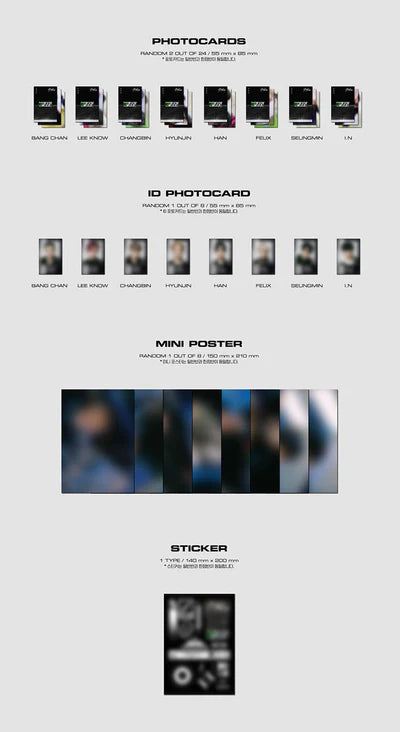 Contents of STRAY KIDS Mini Album ODDINARY (STANDARD) SCANNING and MASK OFF versions together, including package boxes, 76-page photobooks, CD-Rs, lyric papers, 2 random photocards (out of 24) per version, 1 random ID photocard (out of 8) per version, 1 random mini poster (out of 8) per version, and stickers, official K-pop merchandise.