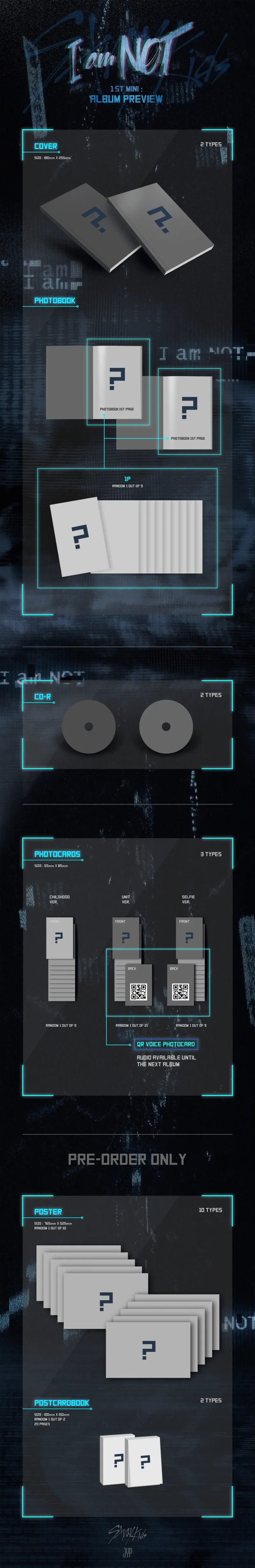 Contents of Stray Kids 3rd Album ‘I Am Not’, including CD, photobook, and photocard, official K-pop merchandise.