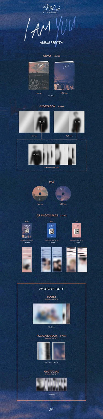 Contents of Stray Kids 3rd Album ‘I Am You’, including CD, photobook, and QR photocard, official fan collectible.
