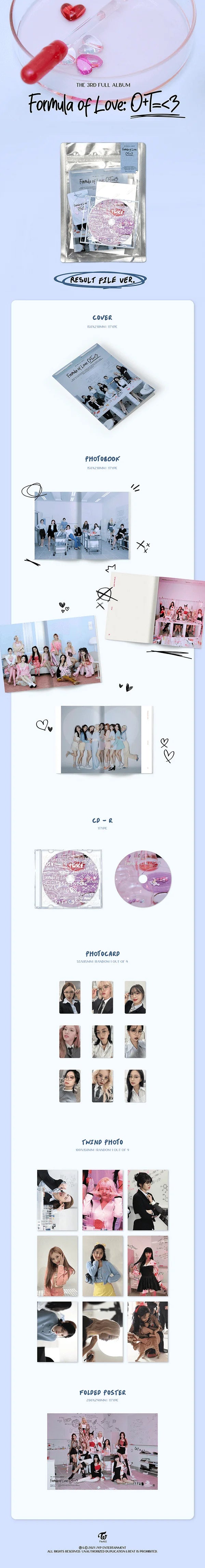 TWICE Formula of Love Result File Version contents including photobook CD photocards and poster