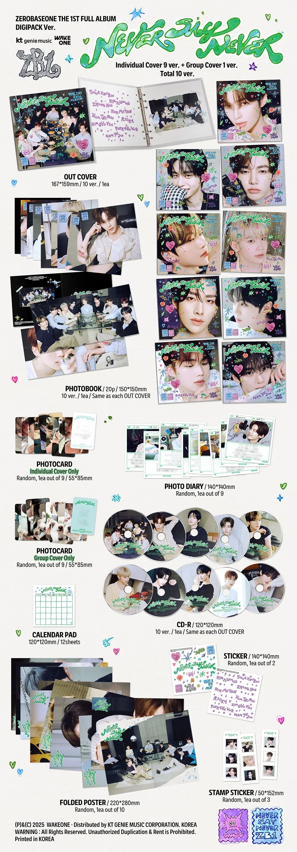Contents of ZEROBASEONE 1st Full Album [NEVER SAY NEVER] DIGIPACK version, including CD, 20-page photobook, random photo diary, random photocard, random sticker, 12-sheet calendar pad, random stamp sticker, folded poster and Apple Music pre-order unreleased selfie photocard.