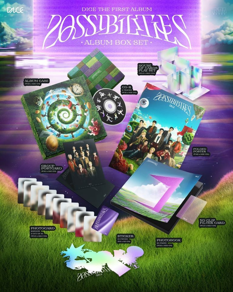 Dice Possibilities album contents preview including photobook CD photocards poster and stickers